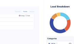 Featured image of post Sustainergy